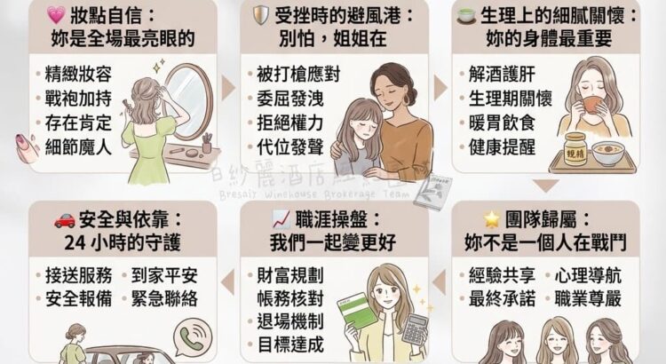 酒店經紀人提供情緒價值給陪酒公關